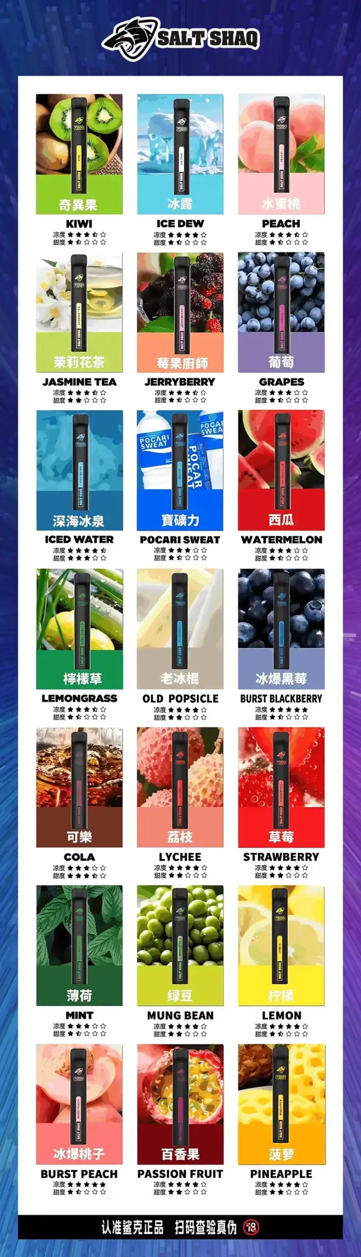 SALT-SHAQ-7000-PUFFS-鯊克抛棄式電子煙-口味匯總-scaled-1webp - ILIA Puff 台灣電子煙專賣店|主機煙彈品牌選物