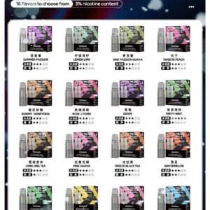 SP2SMax 替換霧化彈 兼容 SP2S MAX 充電式主機 (2顆裝)